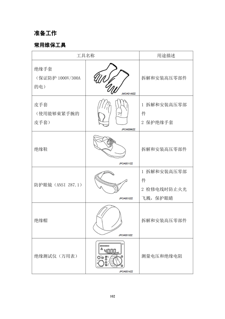 iEV4维修保养手册-电动化分 - 目录完成_101-200.pdf_第2页