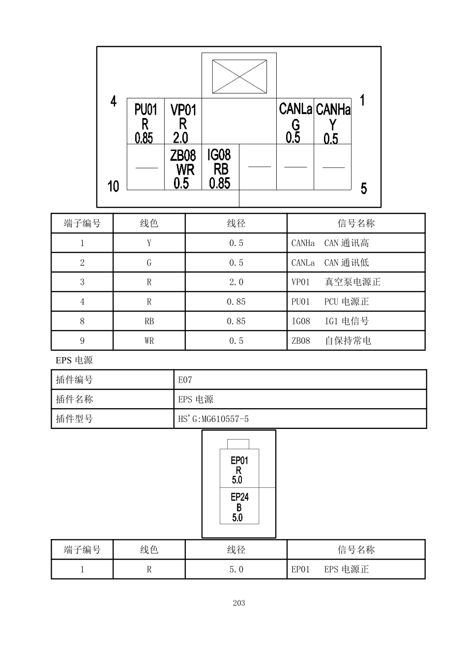 iEV4维修保养手册-电动化分 - 目录完成_201-300.pdf_第3页