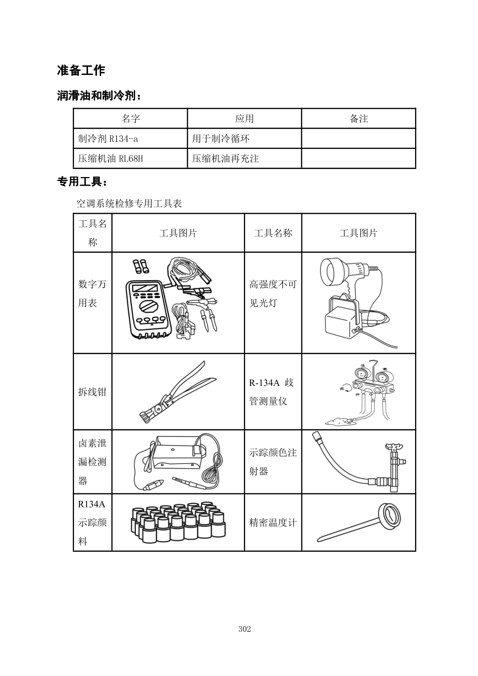 iEV4维修保养手册-电动化分 - 目录完成_301-400.pdf_第2页