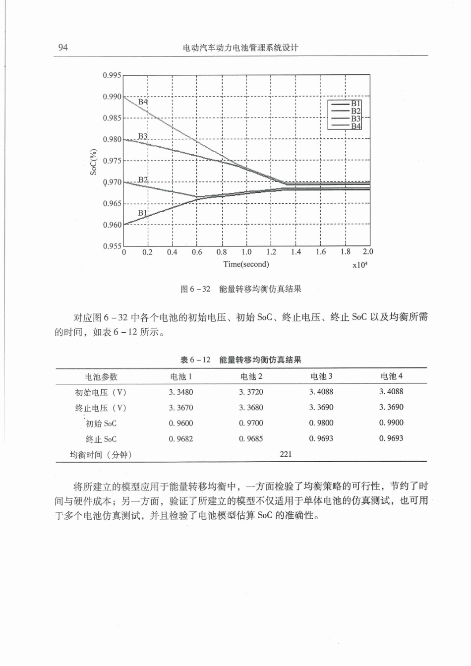 电动汽车动力电池管理系统设计_101-120.pdf_第3页