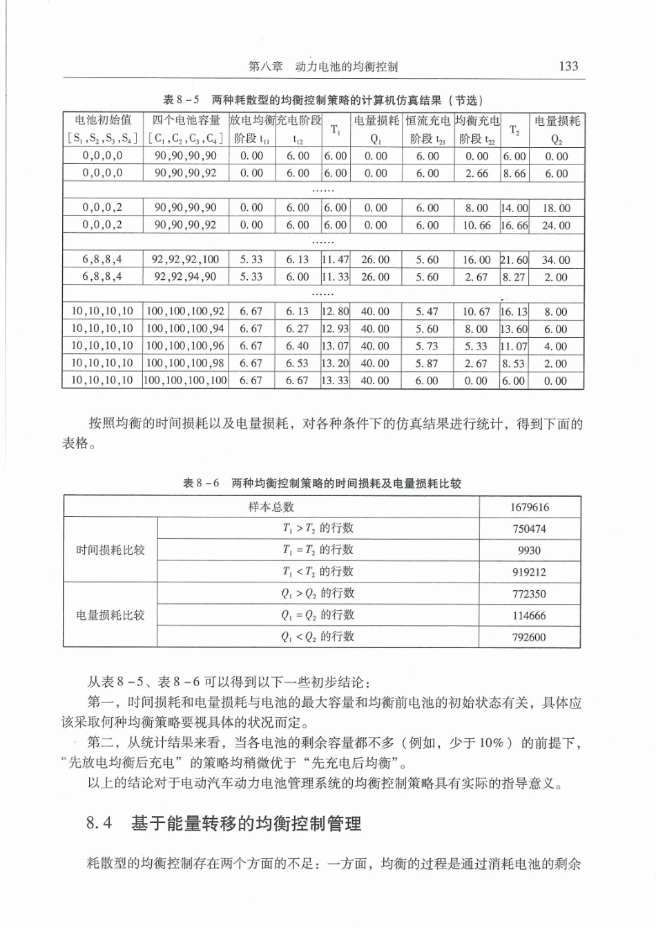 电动汽车动力电池管理系统设计_141-160.pdf_第2页