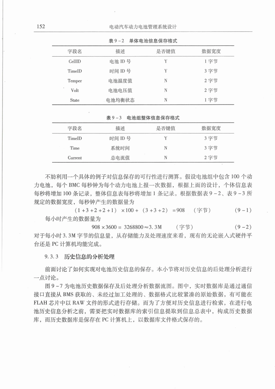 电动汽车动力电池管理系统设计_161-167.pdf_第1页