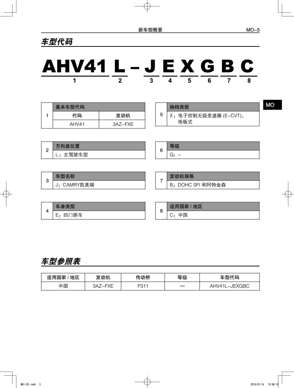 丰田凯美瑞混合动力HV新车特征1_1-50.pdf_第3页