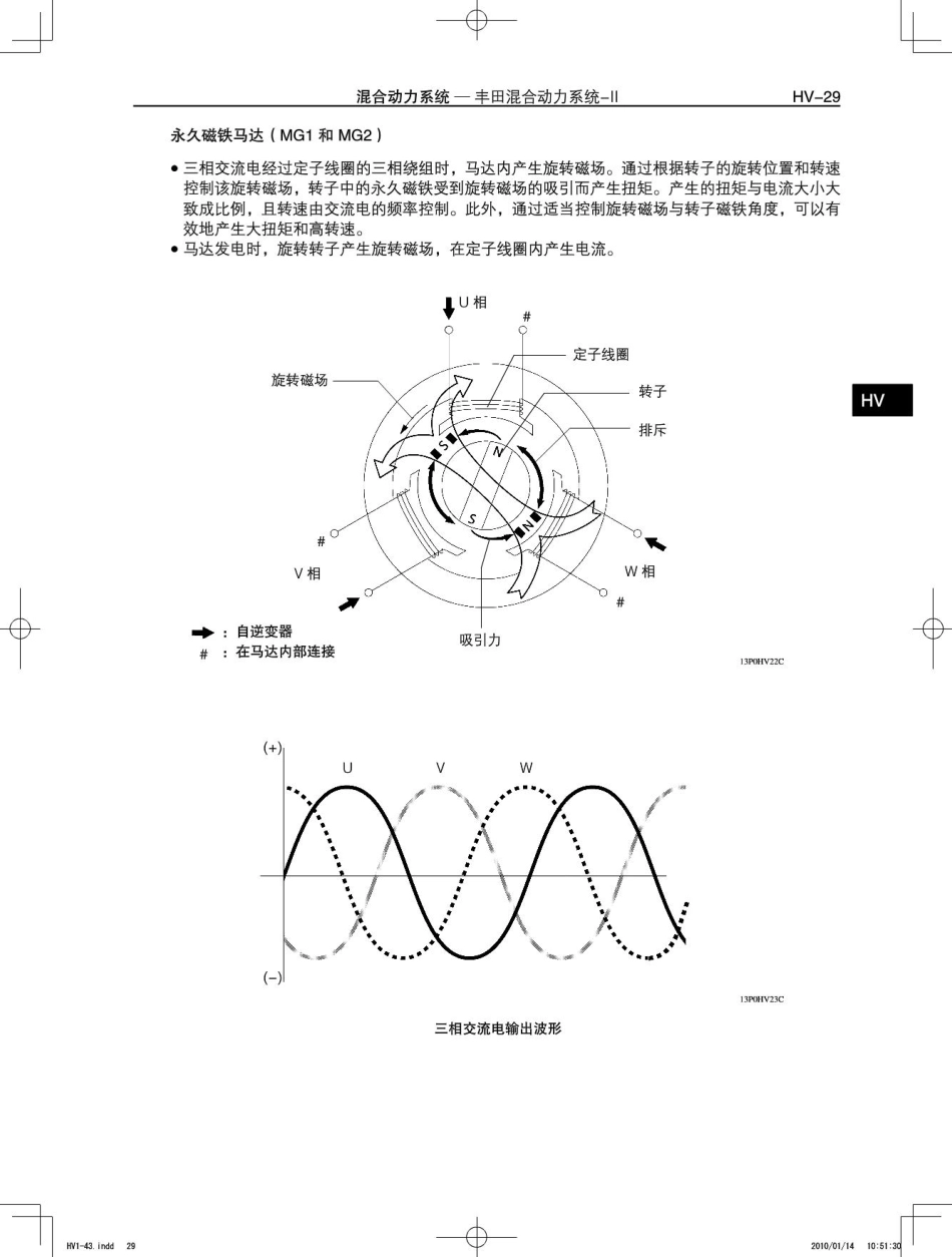 丰田凯美瑞混合动力HV新车特征1_51-100.pdf_第1页