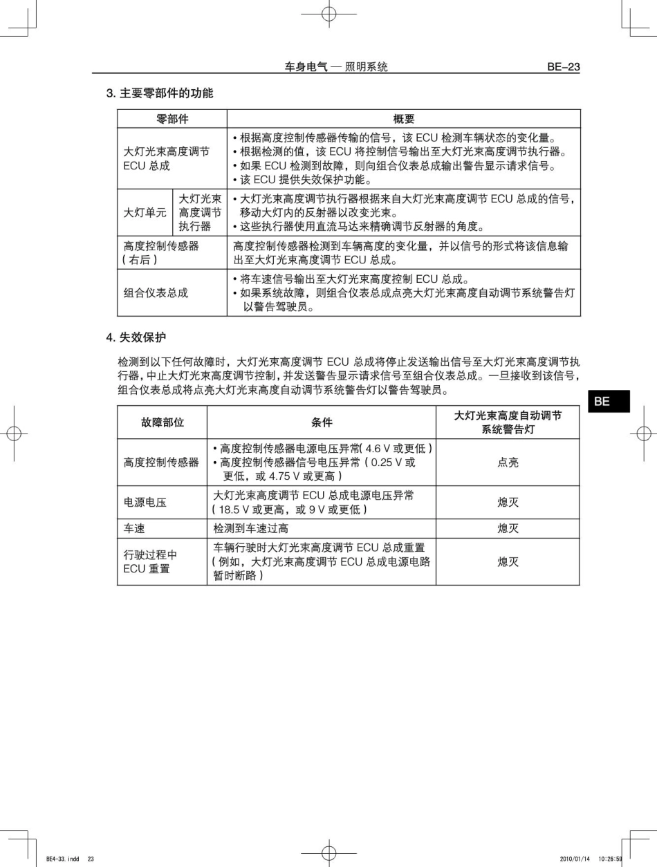 丰田凯美瑞混合动力HV新车特征2_101-150.pdf_第1页