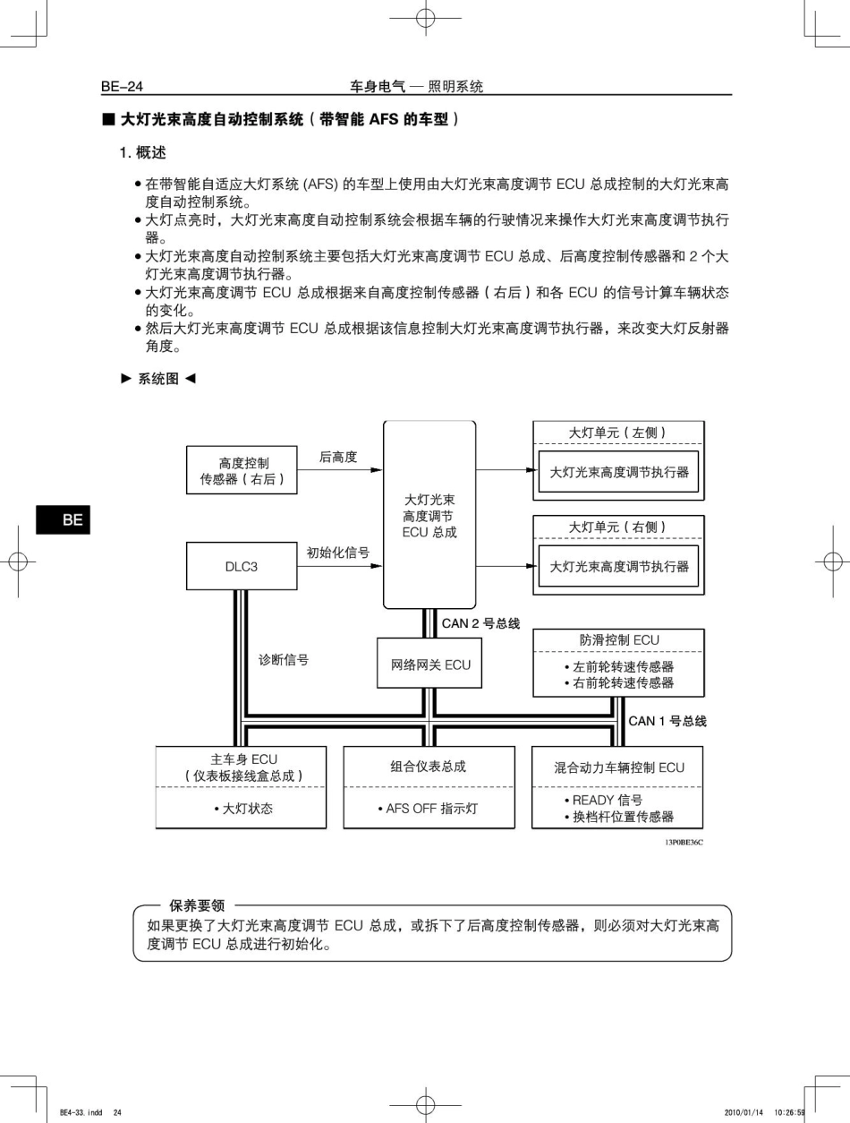 丰田凯美瑞混合动力HV新车特征2_101-150.pdf_第2页