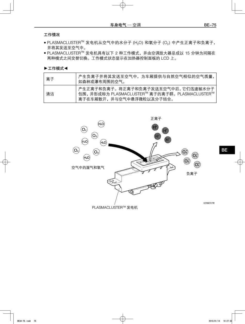 丰田凯美瑞混合动力HV新车特征3_1-30.pdf_第3页