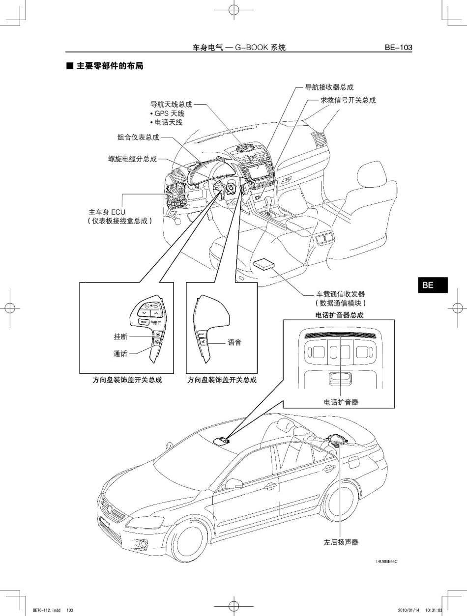 丰田凯美瑞混合动力HV新车特征3_31-60.pdf_第1页