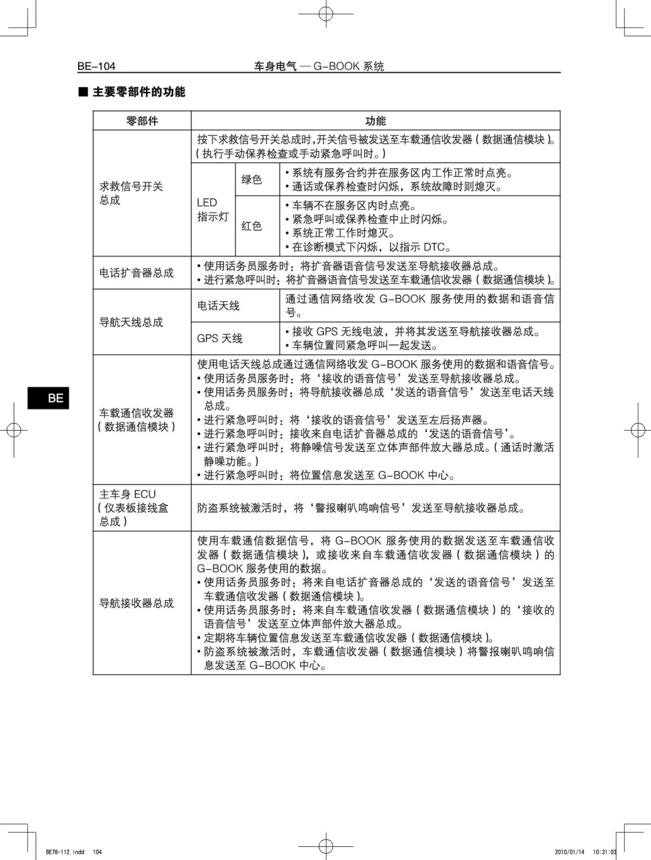 丰田凯美瑞混合动力HV新车特征3_31-60.pdf_第2页