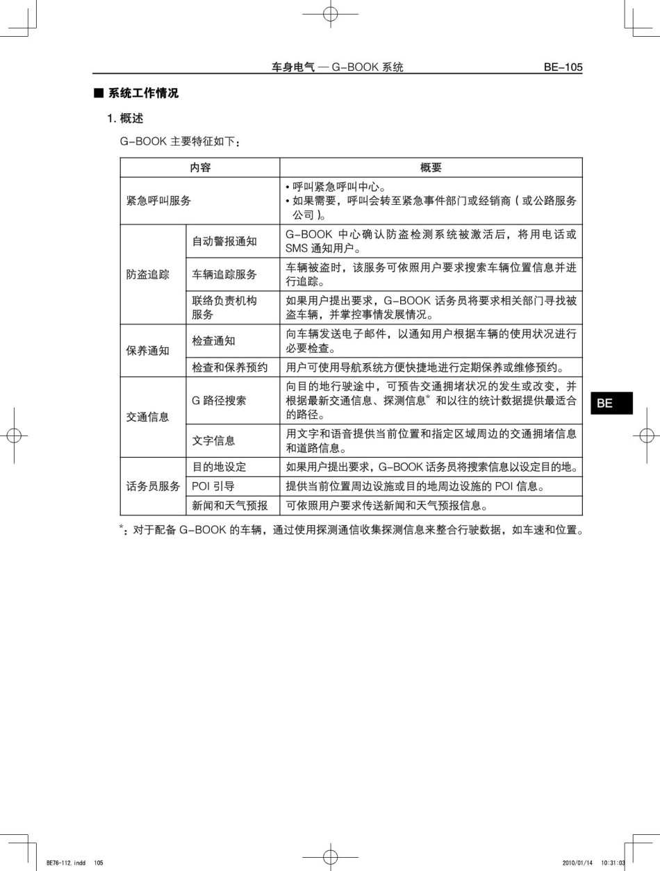 丰田凯美瑞混合动力HV新车特征3_31-60.pdf_第3页