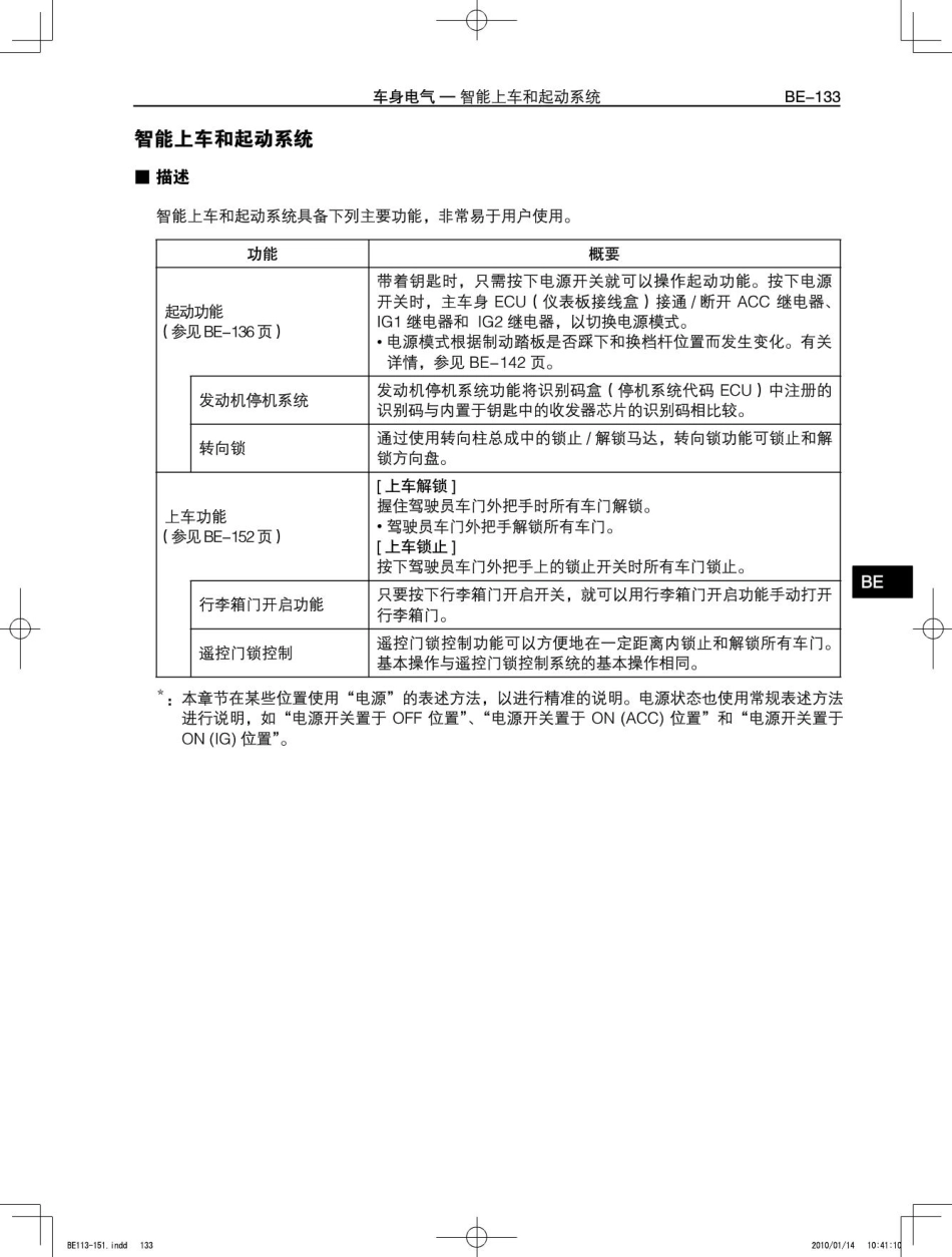 丰田凯美瑞混合动力HV新车特征3_61-90.pdf_第1页
