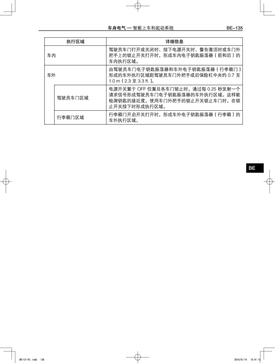 丰田凯美瑞混合动力HV新车特征3_61-90.pdf_第3页