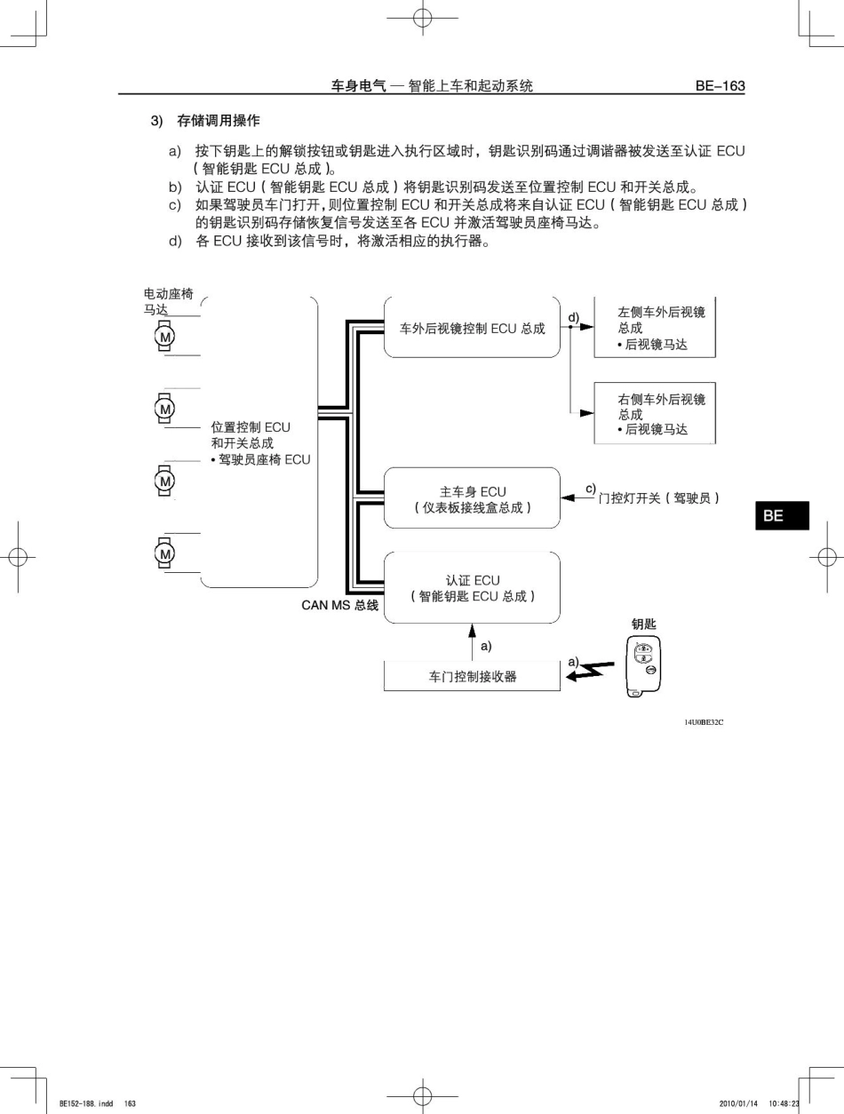 丰田凯美瑞混合动力HV新车特征3_91-120.pdf_第1页