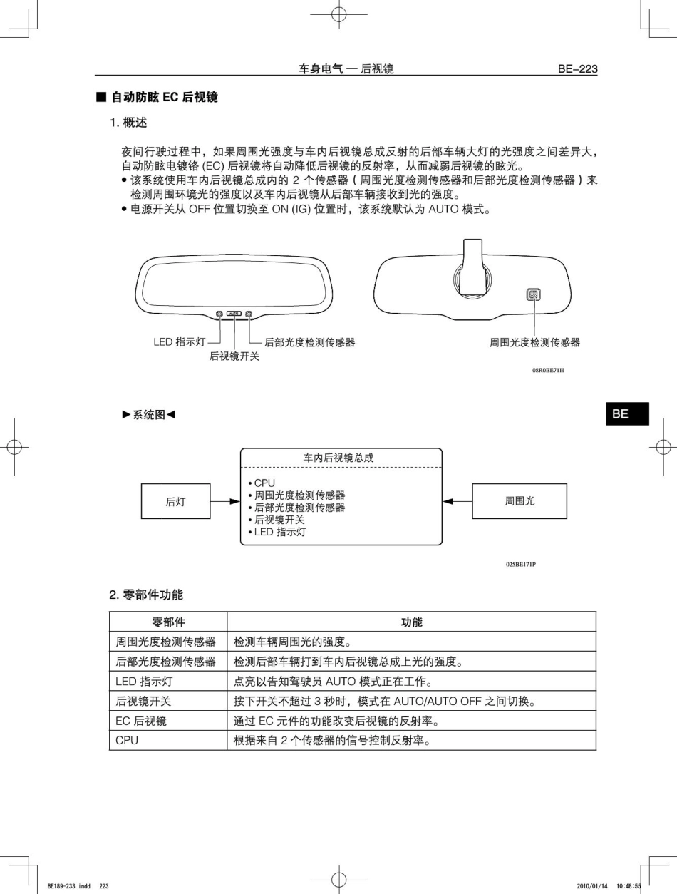 丰田凯美瑞混合动力HV新车特征3_151-180.pdf_第1页