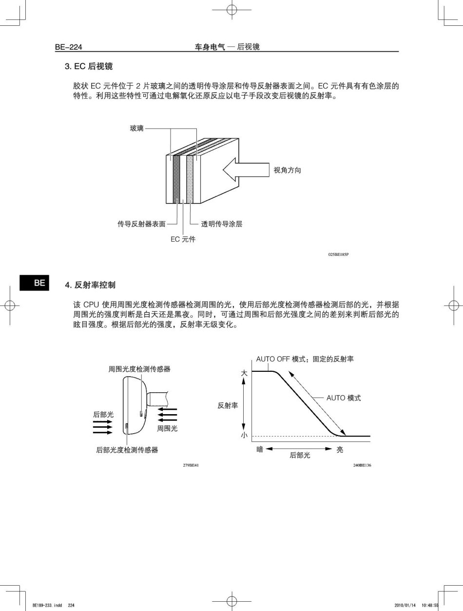丰田凯美瑞混合动力HV新车特征3_151-180.pdf_第2页