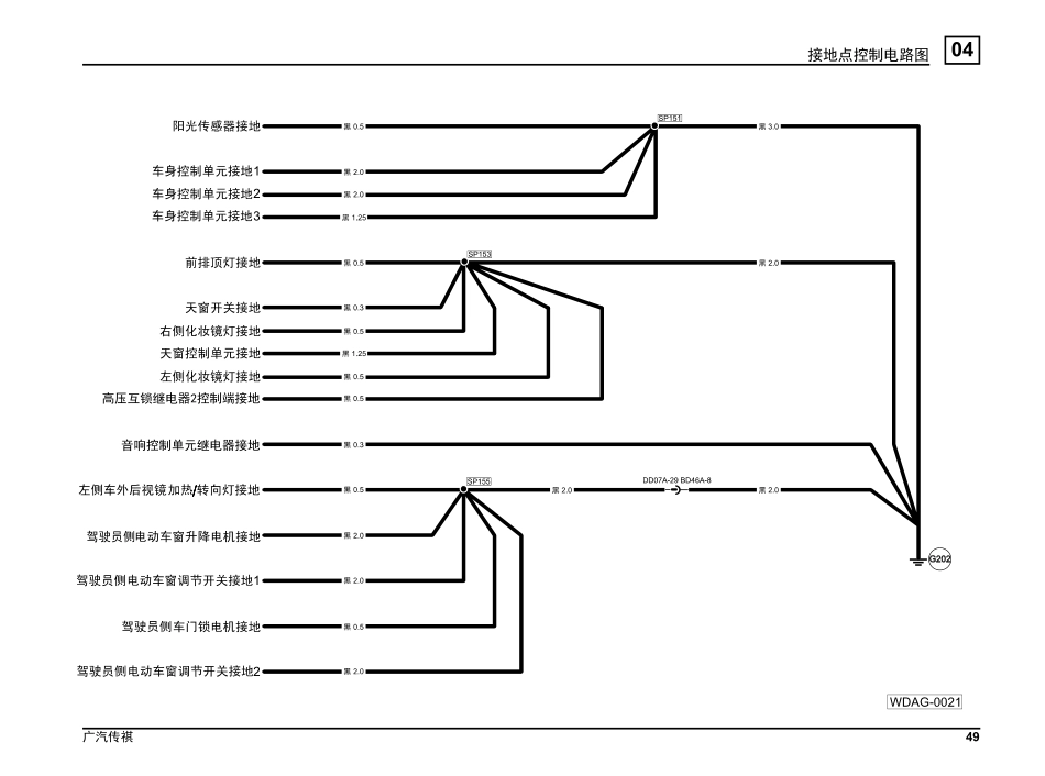广汽 AG 车型电路图维修手册 V3_2014-11-26_51-100.pdf_第1页