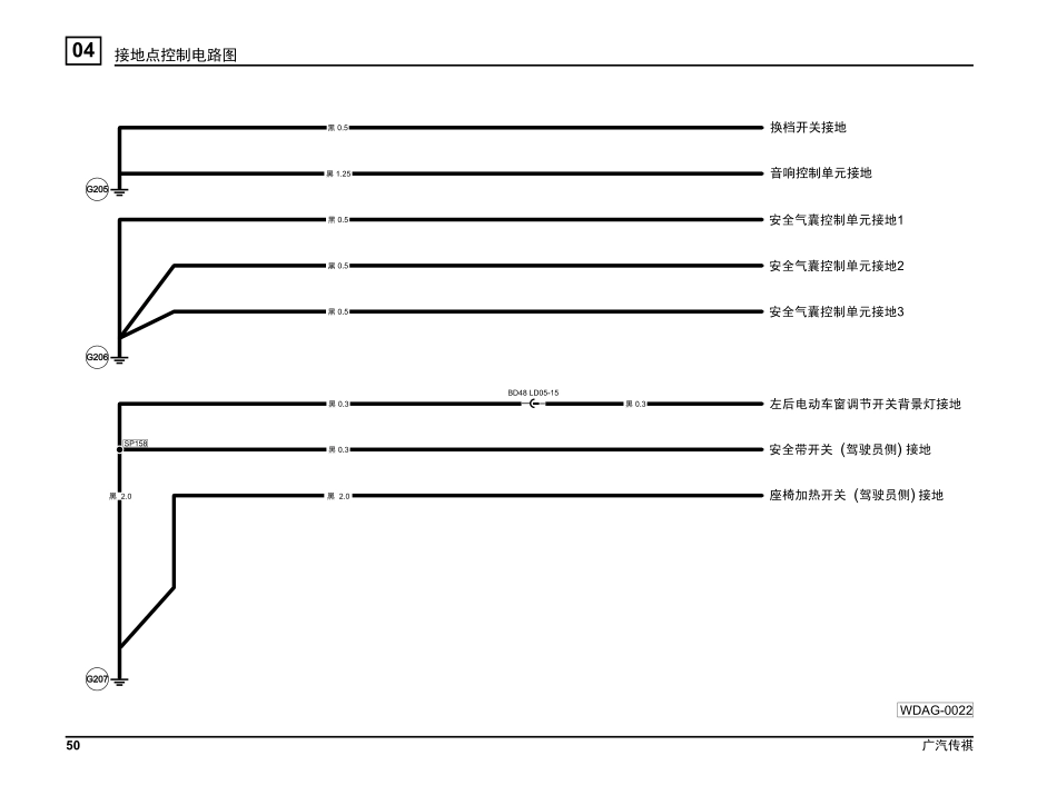 广汽 AG 车型电路图维修手册 V3_2014-11-26_51-100.pdf_第2页