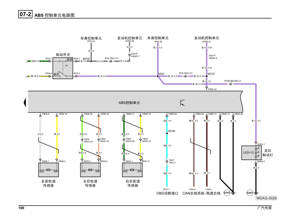 广汽 AG 车型电路图维修手册 V3_2014-11-26_101-150.pdf_第2页