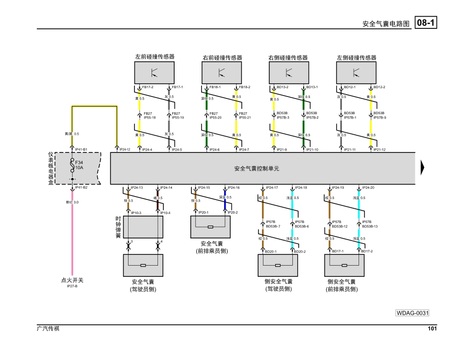 广汽 AG 车型电路图维修手册 V3_2014-11-26_101-150.pdf_第3页