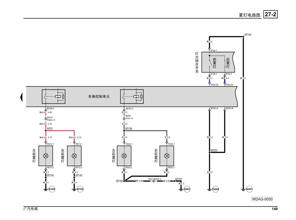 广汽 AG 车型电路图维修手册 V3_2014-11-26_151-200.pdf_第1页