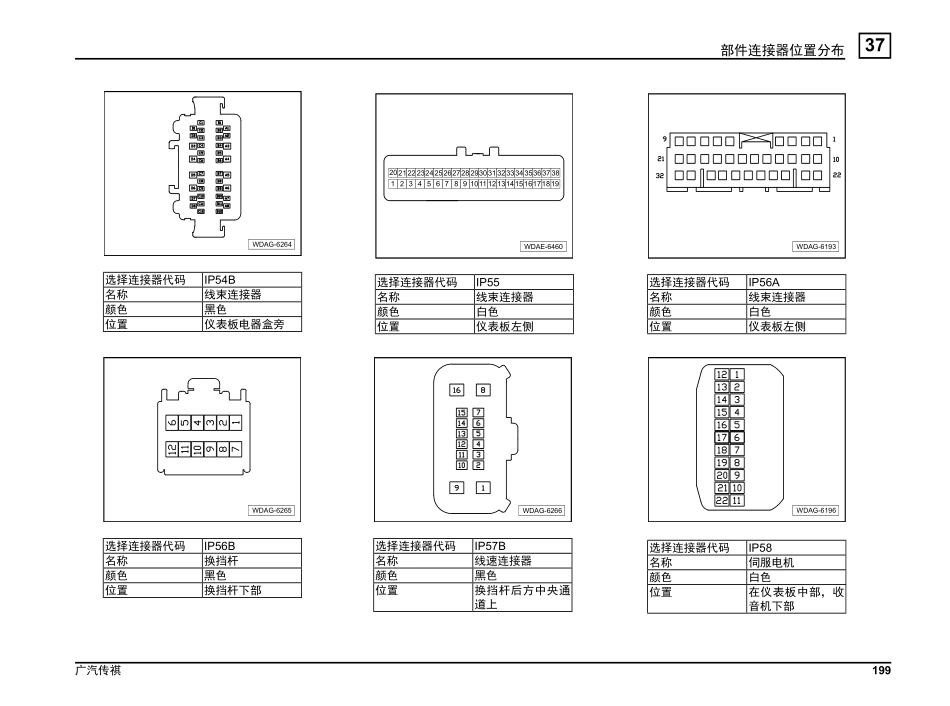 广汽 AG 车型电路图维修手册 V3_2014-11-26_201-232.pdf_第1页