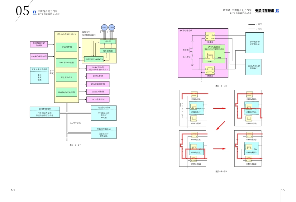 混合动力2015年教材_91-120.pdf_第2页