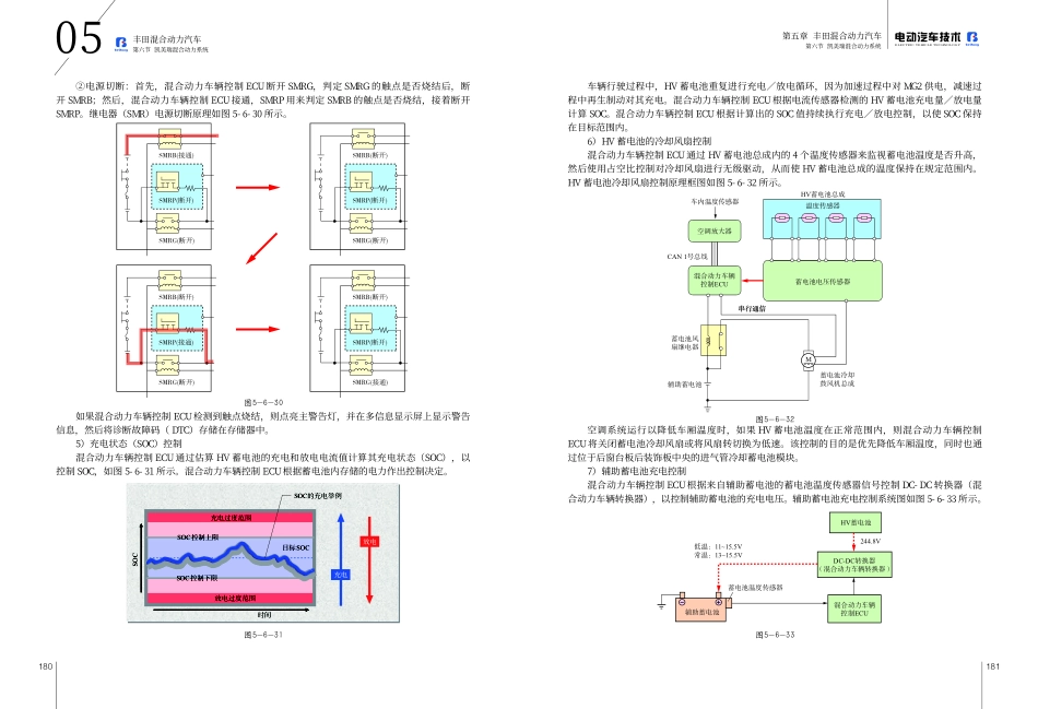 混合动力2015年教材_91-120.pdf_第3页