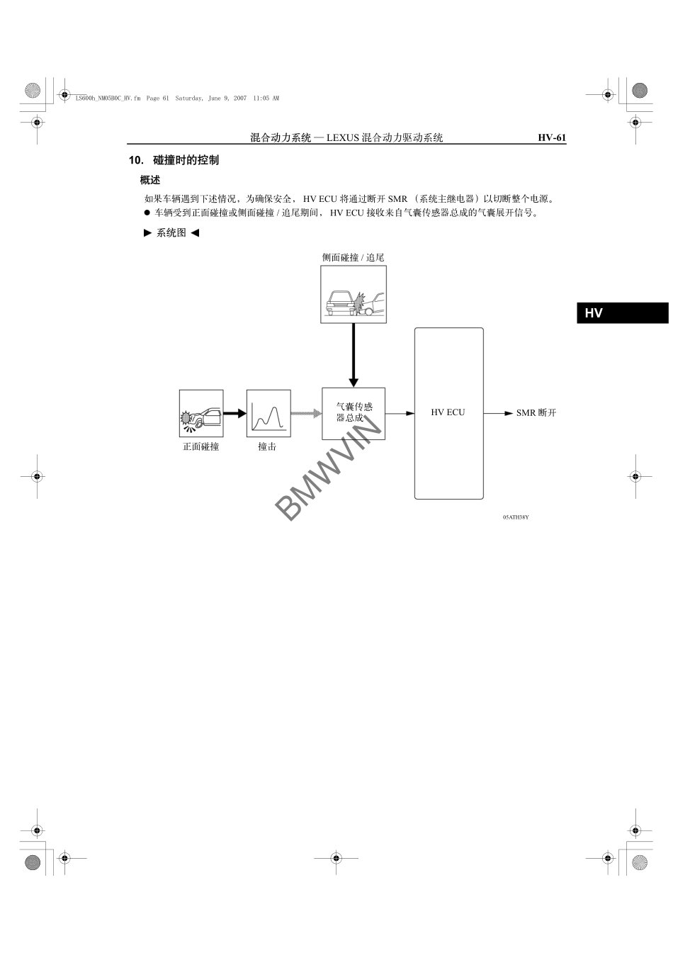 雷克萨斯LS600h混合动力车型介绍_101-200.pdf_第3页