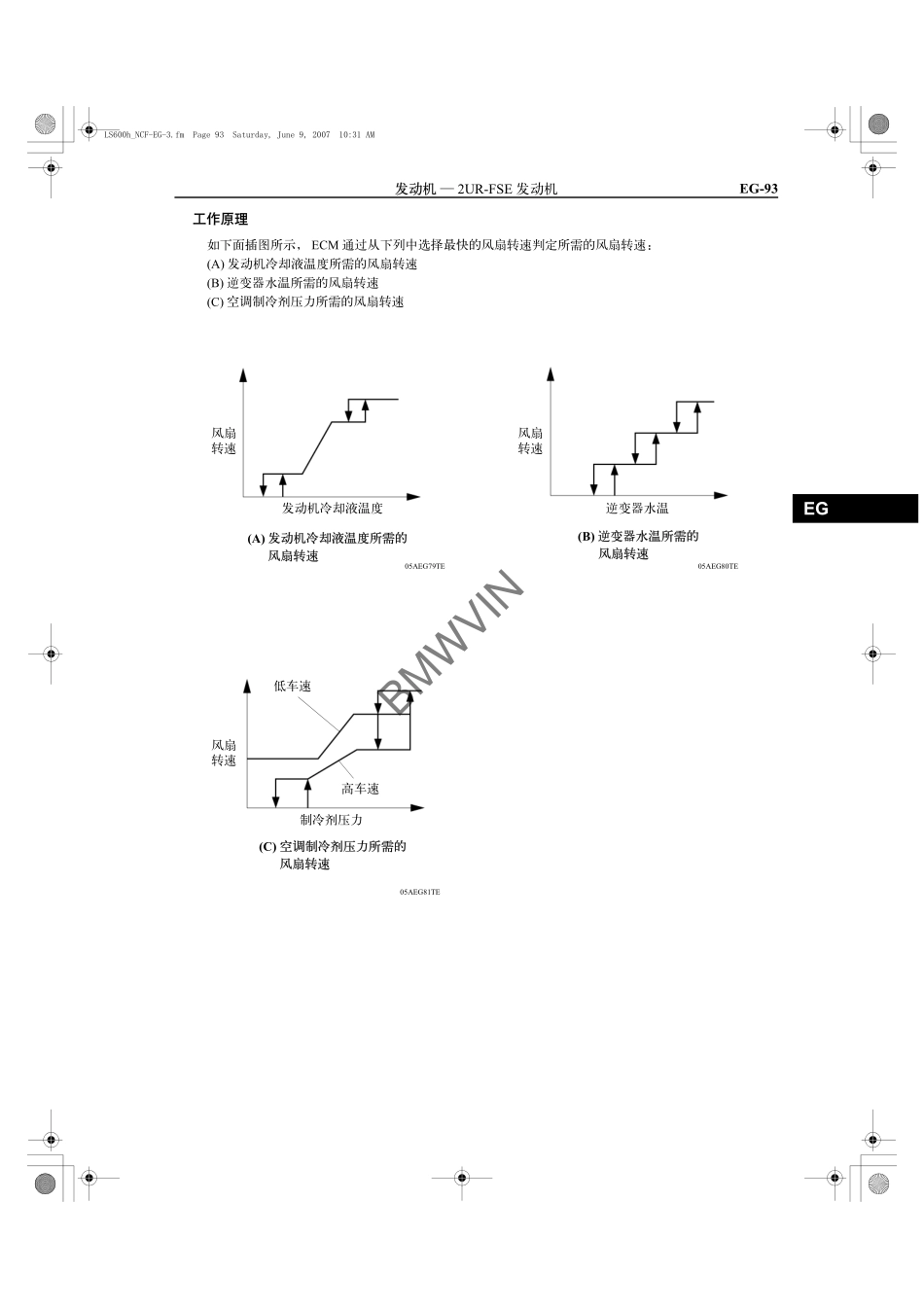 雷克萨斯LS600h混合动力车型介绍_201-300.pdf_第1页