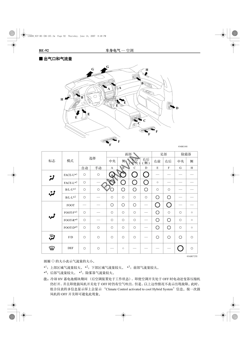 雷克萨斯LS600h混合动力车型介绍_501-600.pdf_第2页