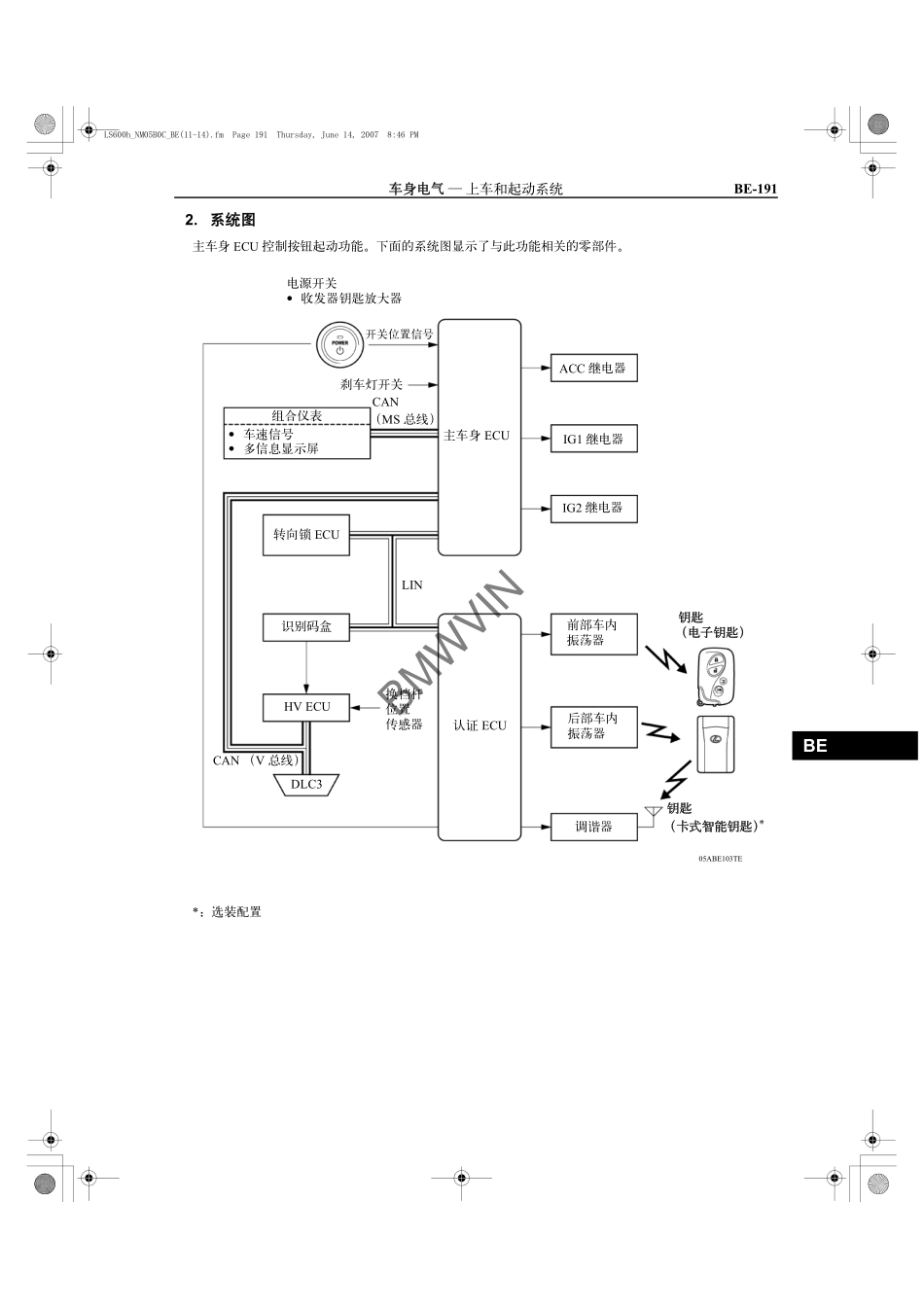 雷克萨斯LS600h混合动力车型介绍_601-700.pdf_第1页