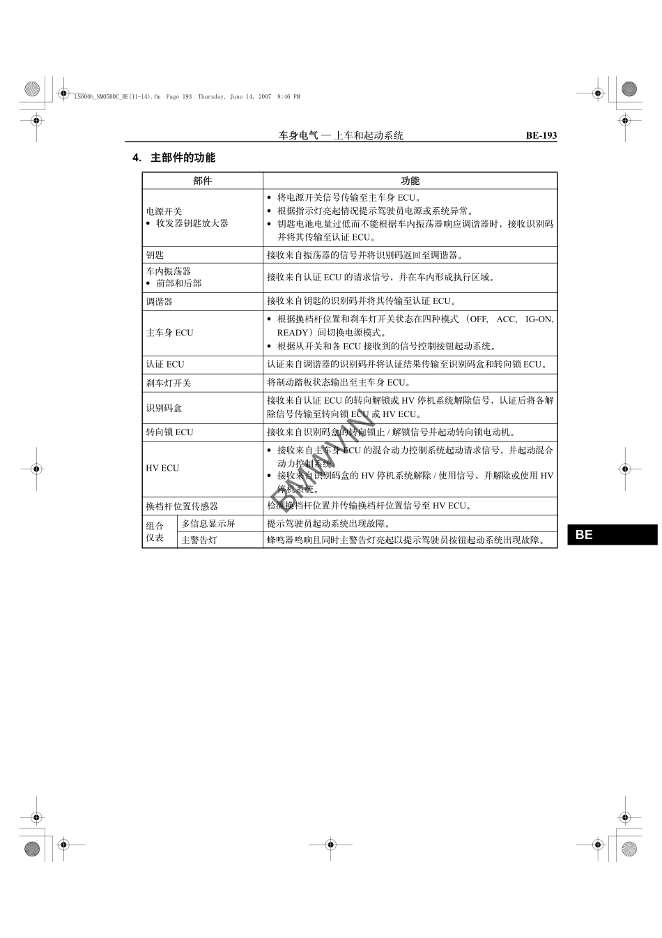 雷克萨斯LS600h混合动力车型介绍_601-700.pdf_第3页