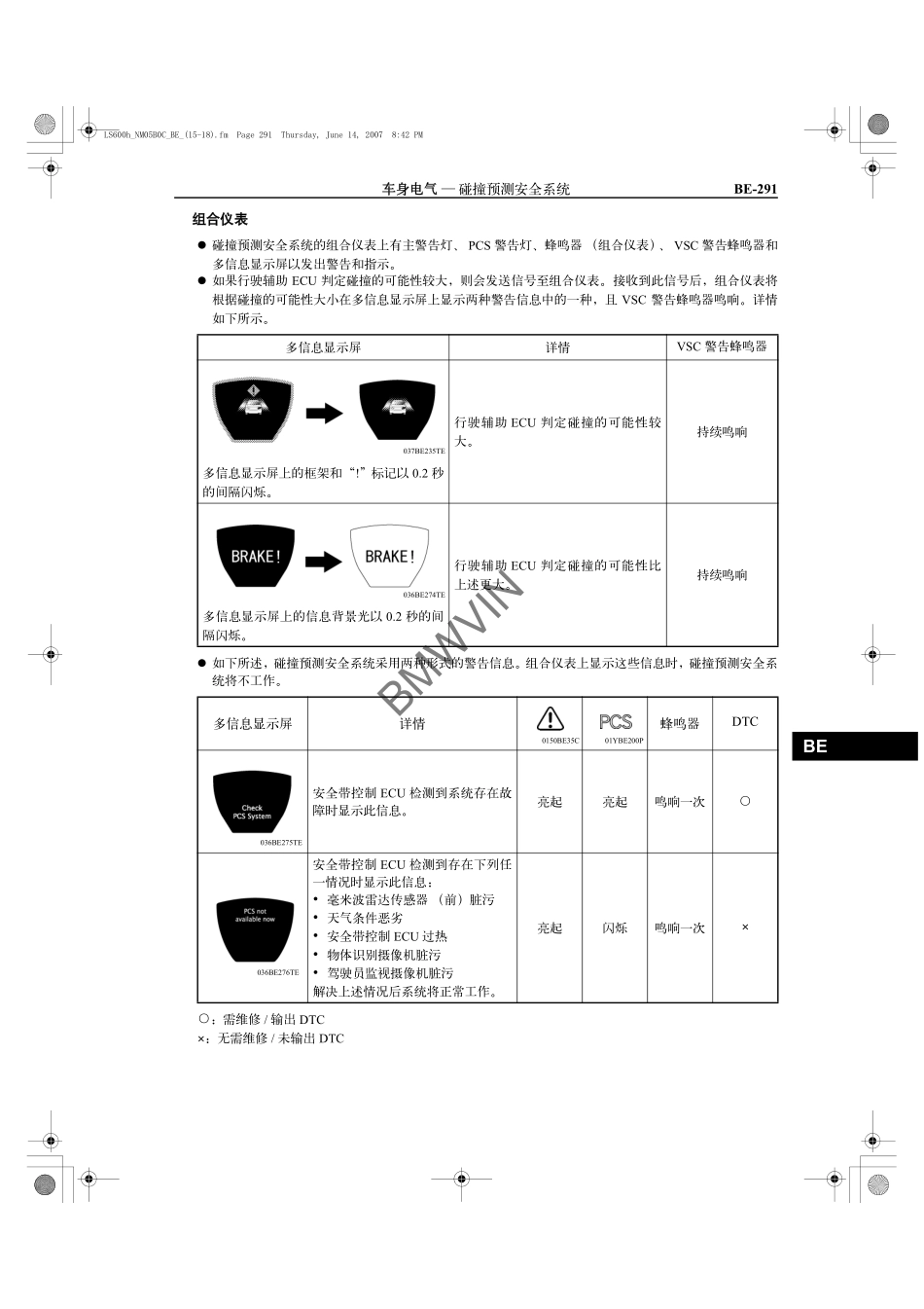 雷克萨斯LS600h混合动力车型介绍_701-800.pdf_第1页