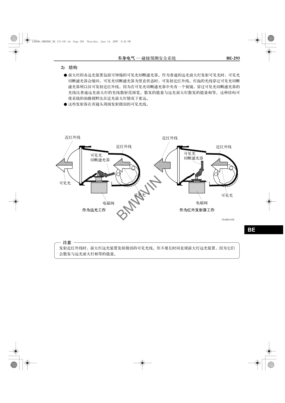 雷克萨斯LS600h混合动力车型介绍_701-800.pdf_第3页