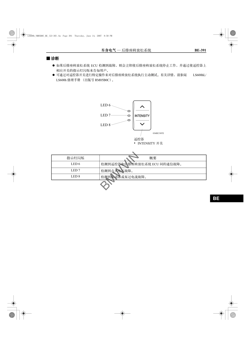 雷克萨斯LS600h混合动力车型介绍_801-880.pdf_第1页