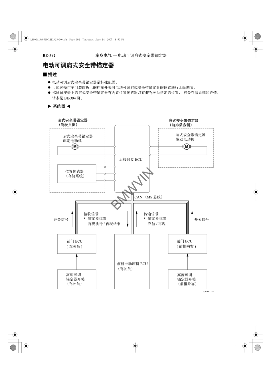 雷克萨斯LS600h混合动力车型介绍_801-880.pdf_第2页