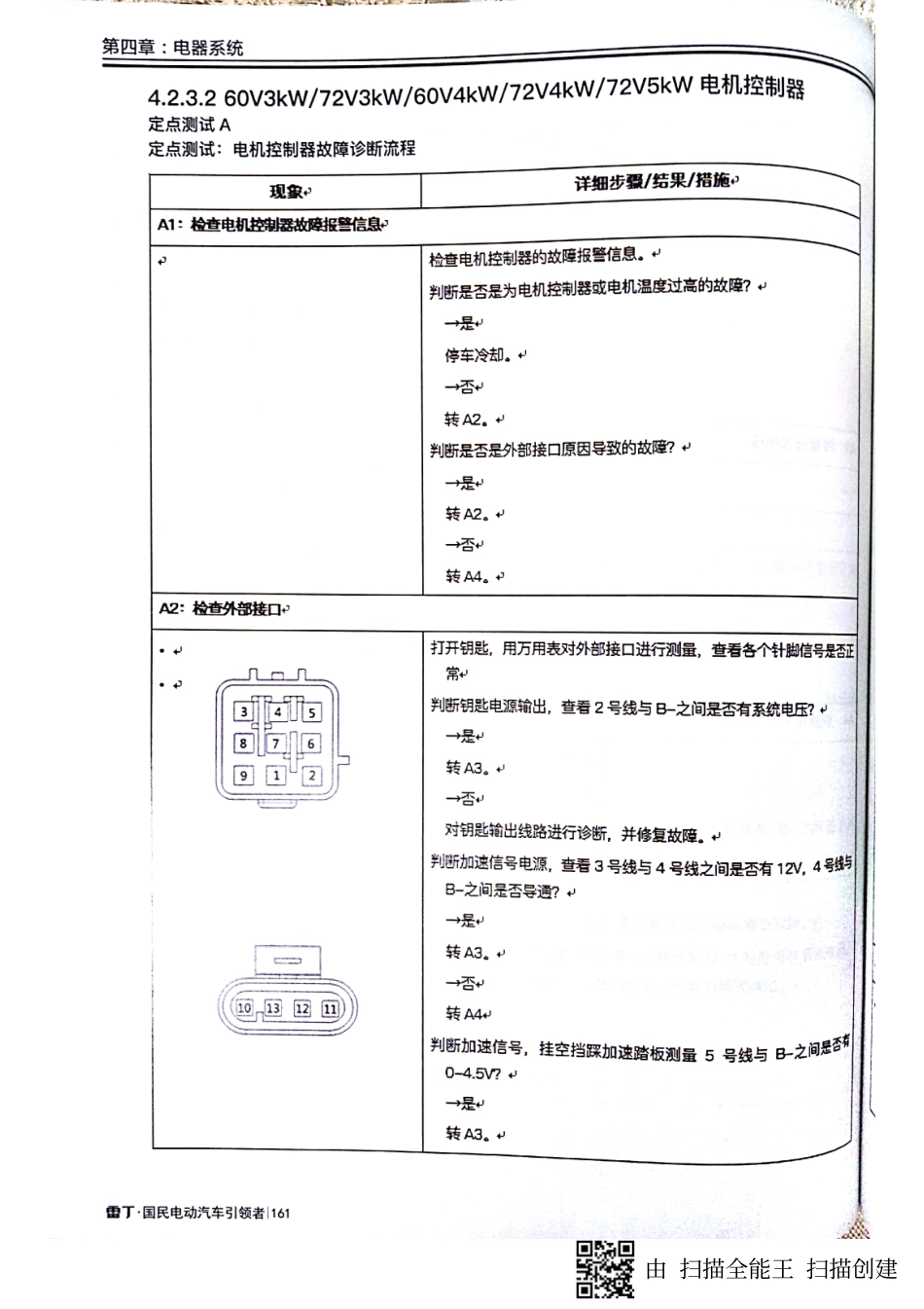 两厢系列电动汽车维修手册_161-200.pdf_第1页
