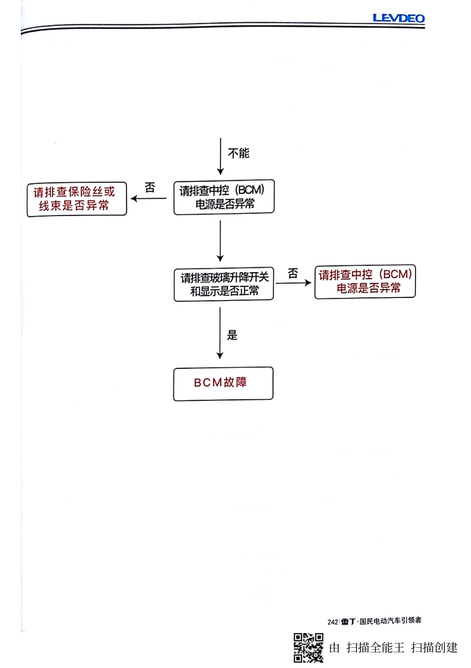 两厢系列电动汽车维修手册_241-280.pdf_第2页