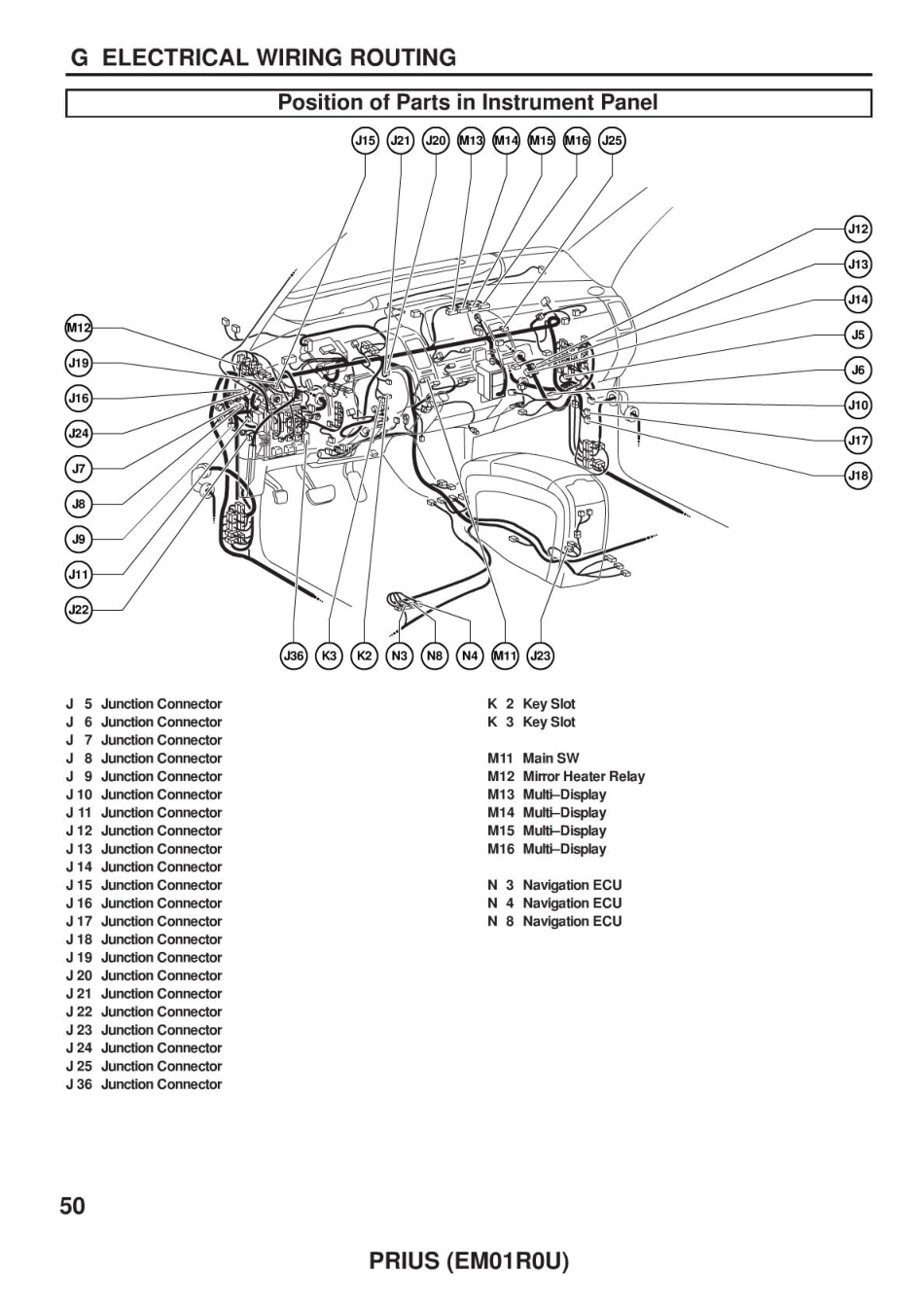 普锐斯丰田混合动力2006款英文_51-100.pdf_第1页
