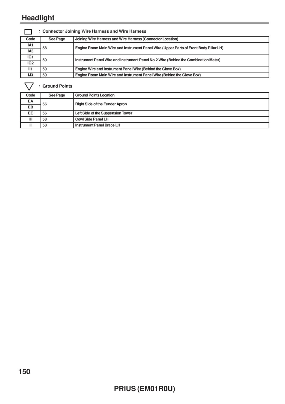普锐斯丰田混合动力2006款英文_151-200.pdf_第1页