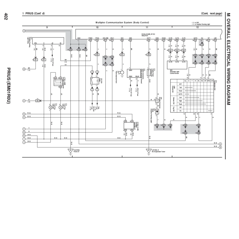 普锐斯丰田混合动力2006款英文_401-450.pdf_第2页
