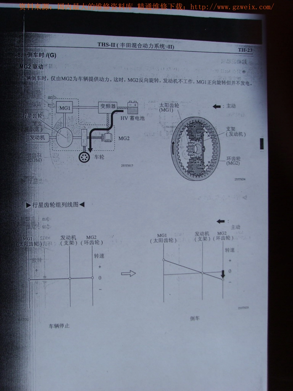 普锐斯丰田混合动力维修手册扫描版_51-100.pdf_第2页
