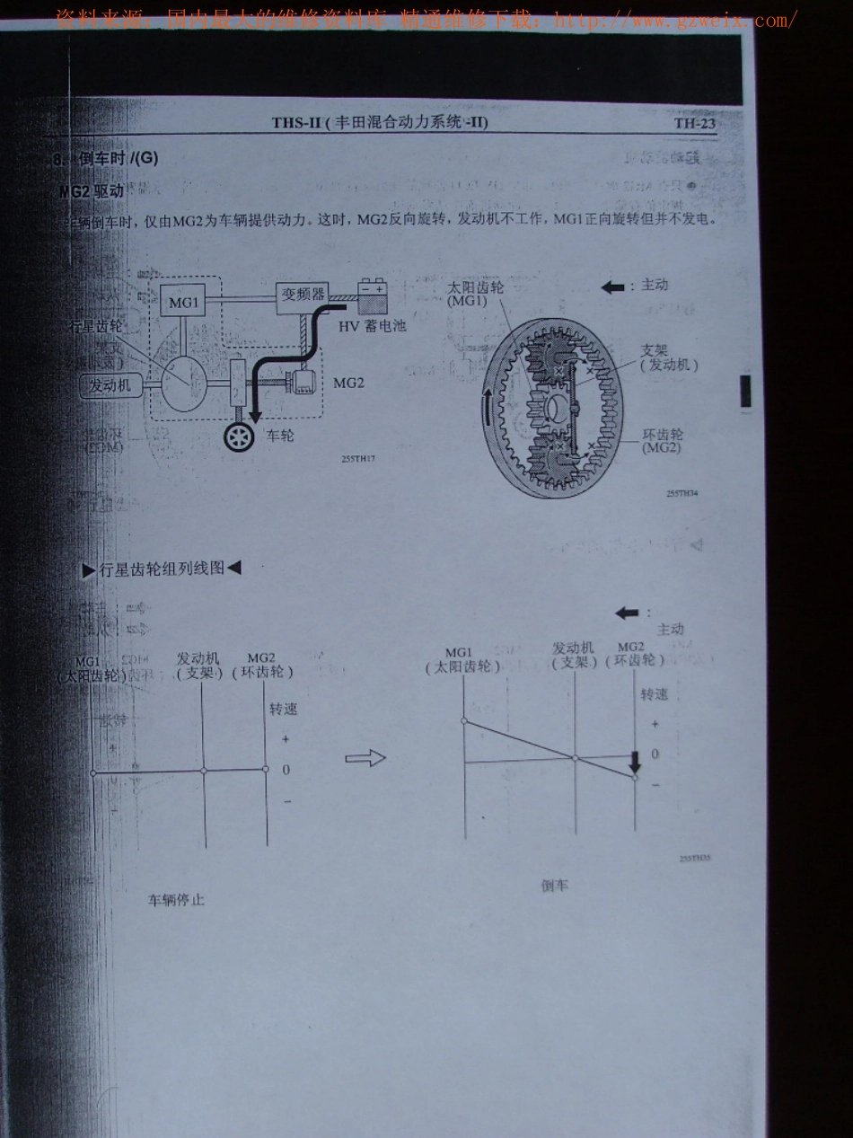 普锐斯丰田混合动力维修手册扫描版_51-100.pdf_第3页