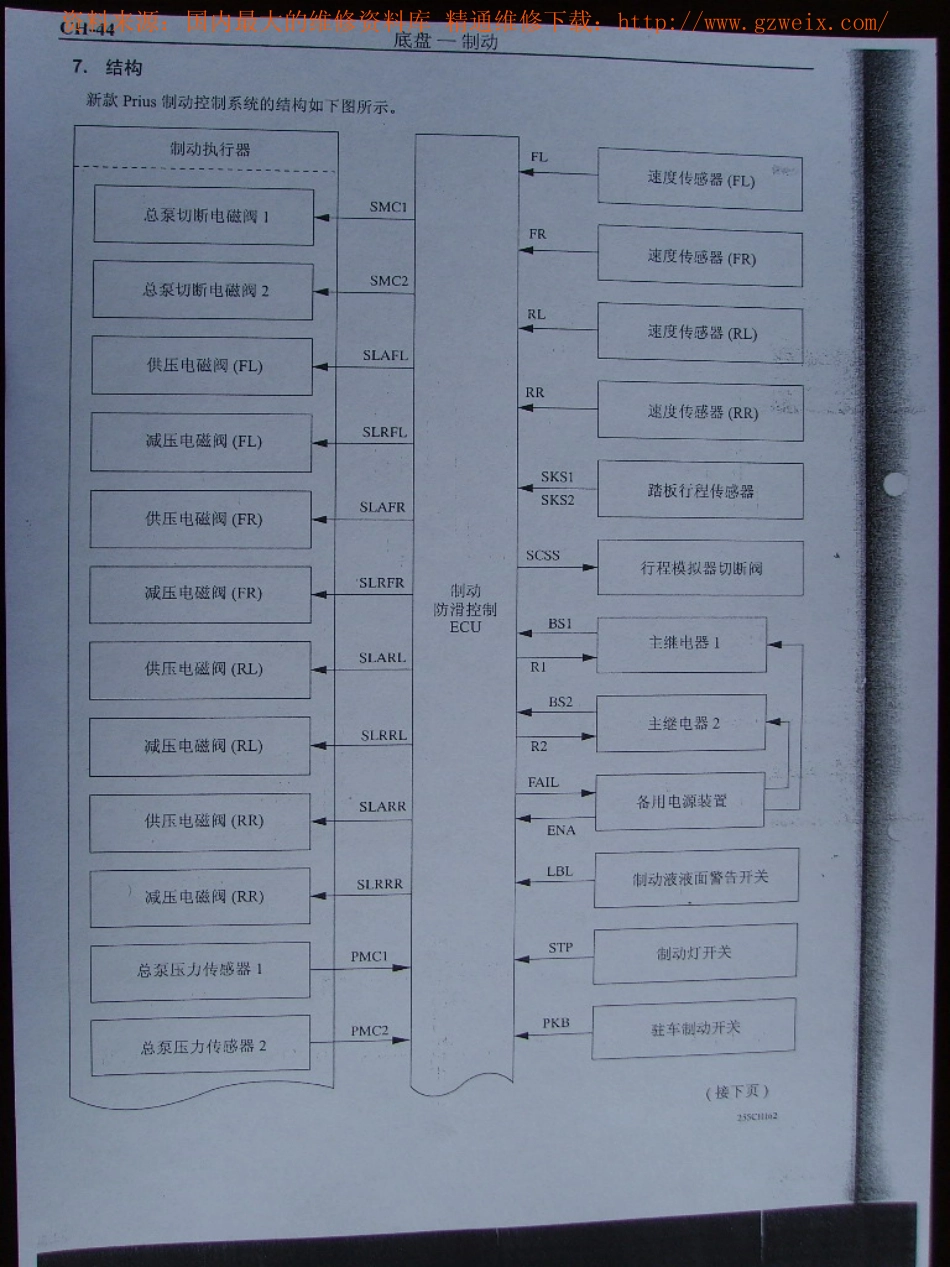 普锐斯丰田混合动力维修手册扫描版_151-200.pdf_第3页