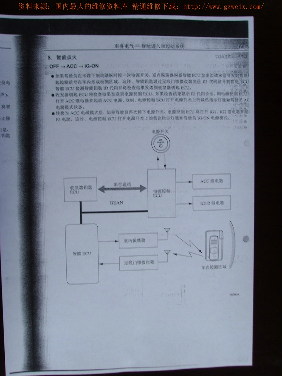 普锐斯丰田混合动力维修手册扫描版_251-300.pdf_第2页