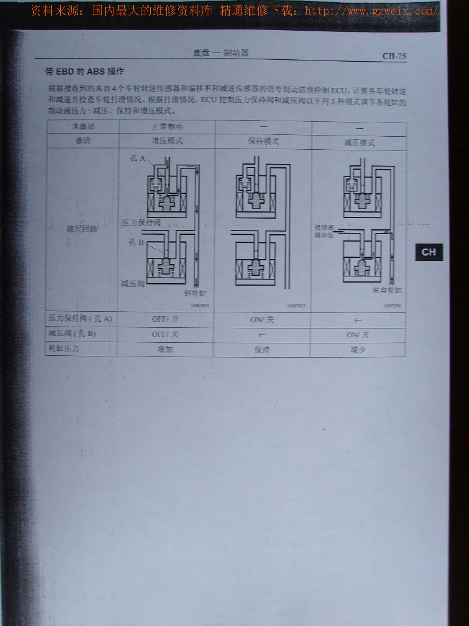 普锐斯丰田混合动力维修手册扫描版_551-600.pdf_第1页