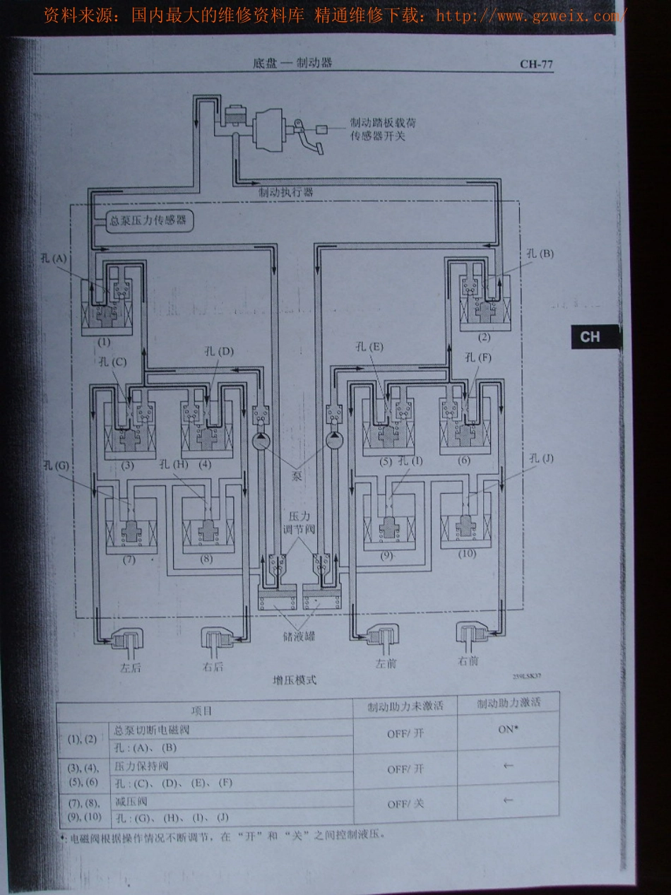 普锐斯丰田混合动力维修手册扫描版_551-600.pdf_第3页