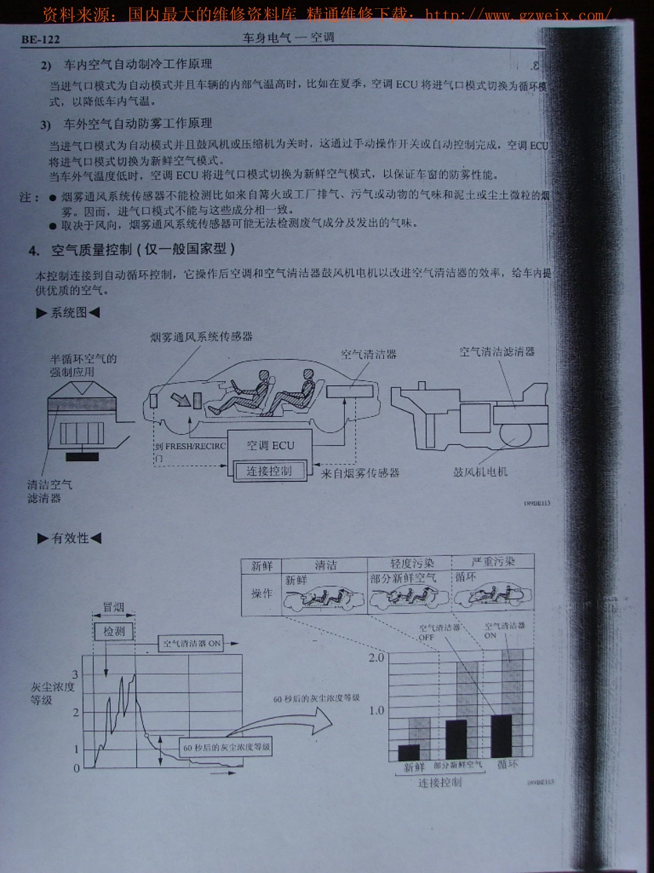 普锐斯丰田混合动力维修手册扫描版_601-650.pdf_第1页