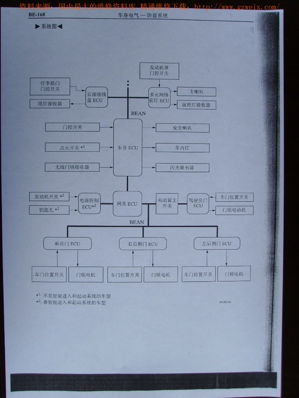 普锐斯丰田混合动力维修手册扫描版_651-694.pdf_第2页