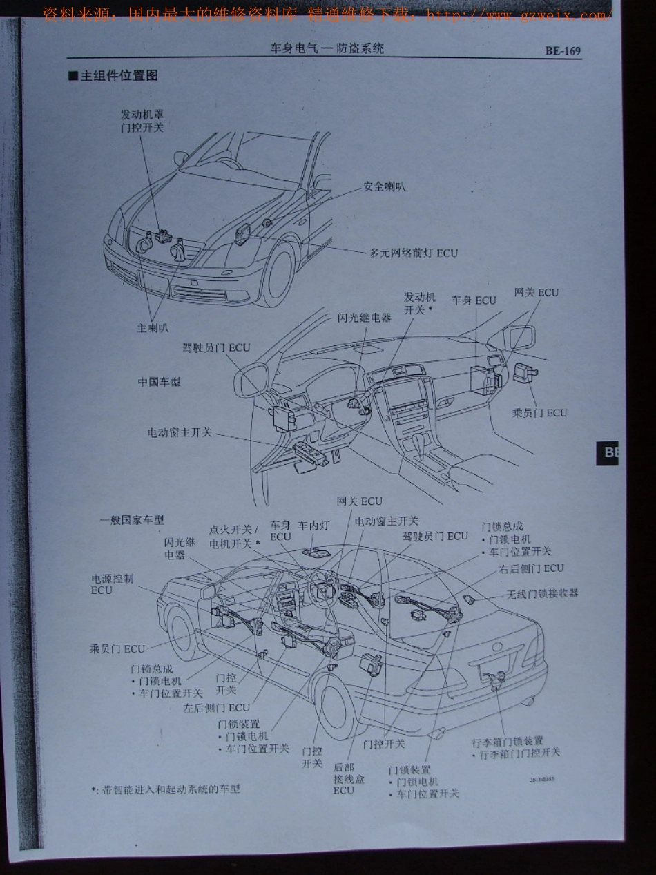 普锐斯丰田混合动力维修手册扫描版_651-694.pdf_第3页